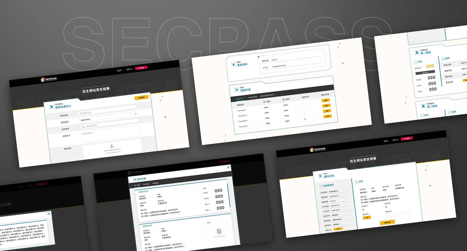 工研院報名系統頁面